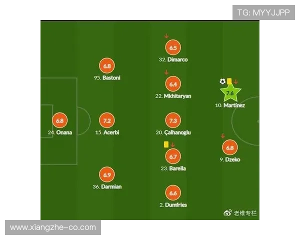 阿尔瓦雷斯战术角色与自主进攻能力解析：是否依赖体系？