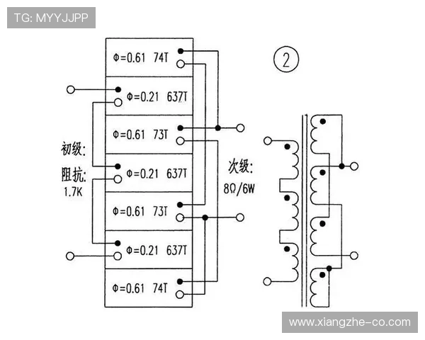 拉菲尼亚边路突破与推进的稳定输出解析