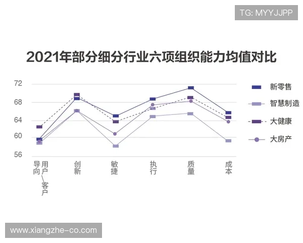 维尼修斯与萨卡进攻稳定性及关键贡献的对比分析