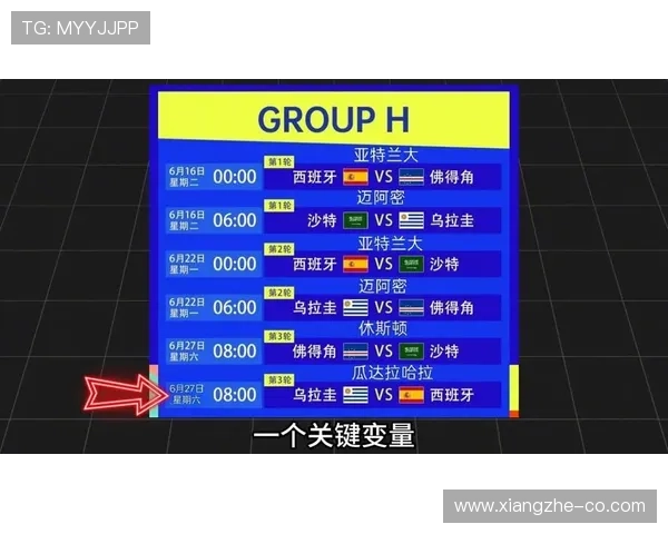 世界杯H组球队最新状态分析